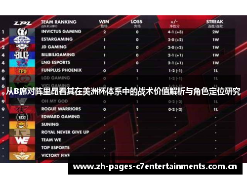 从B席对阵里昂看其在美洲杯体系中的战术价值解析与角色定位研究