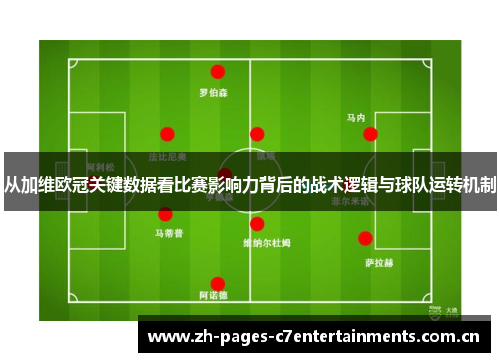 从加维欧冠关键数据看比赛影响力背后的战术逻辑与球队运转机制