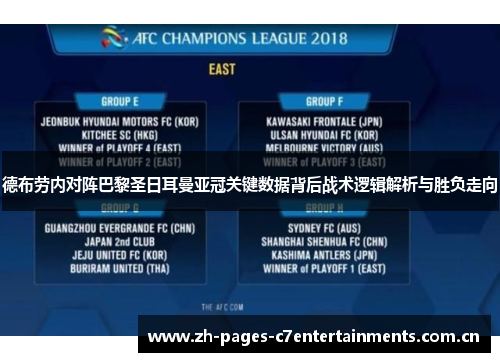 德布劳内对阵巴黎圣日耳曼亚冠关键数据背后战术逻辑解析与胜负走向 德布劳内对阵巴黎圣日耳曼亚冠关键数据背后战术逻辑解析与胜负走向